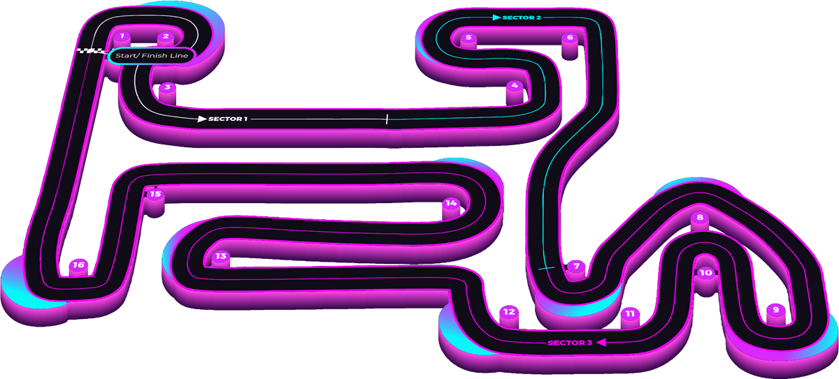 INEVITABLE track map