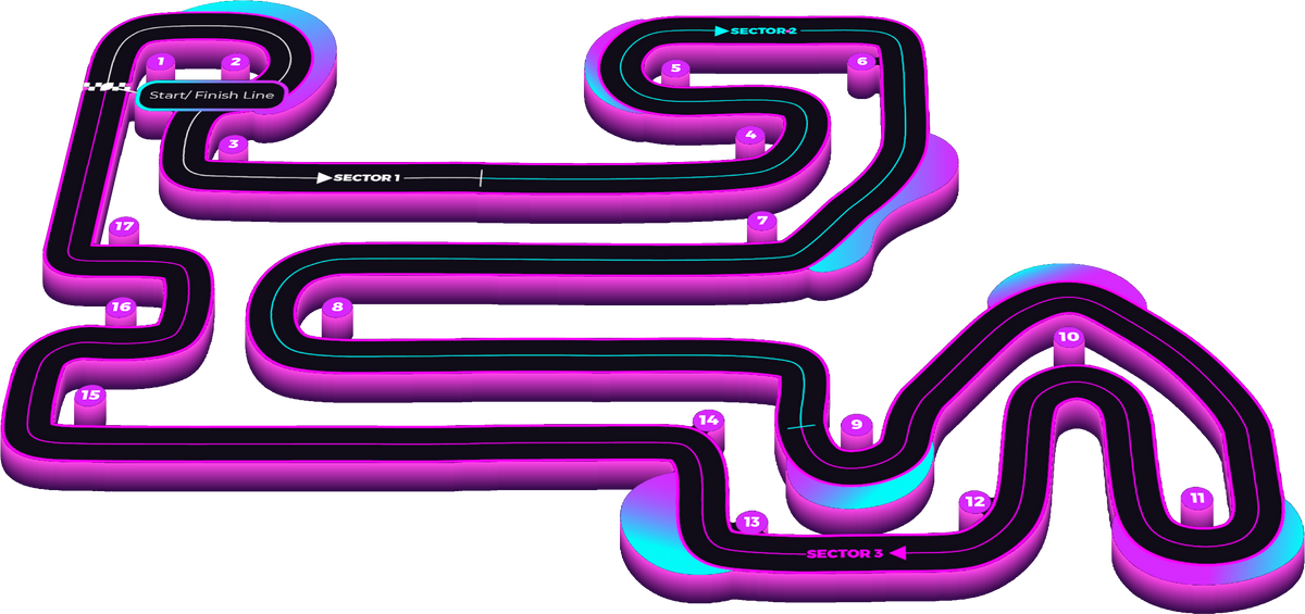 INTERCEPT track map