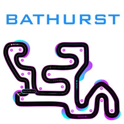 Bathurst