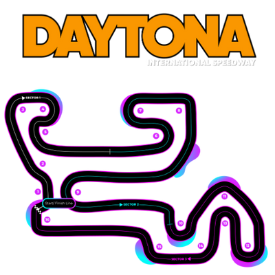 Daytona