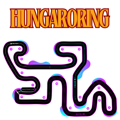 Hungaroring