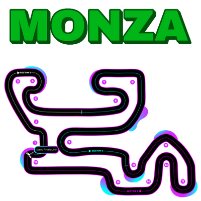 Monza