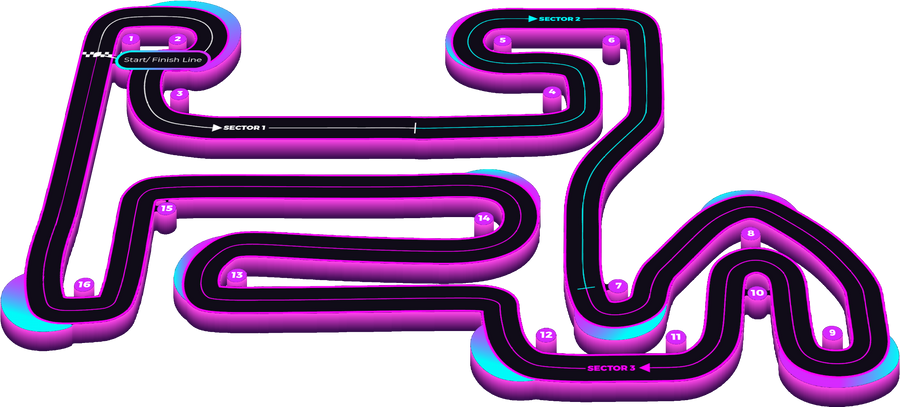 INVEVITABLE track map