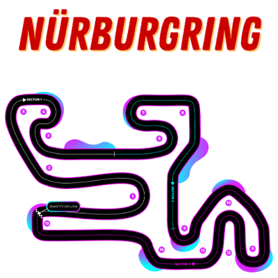 Nürburgring