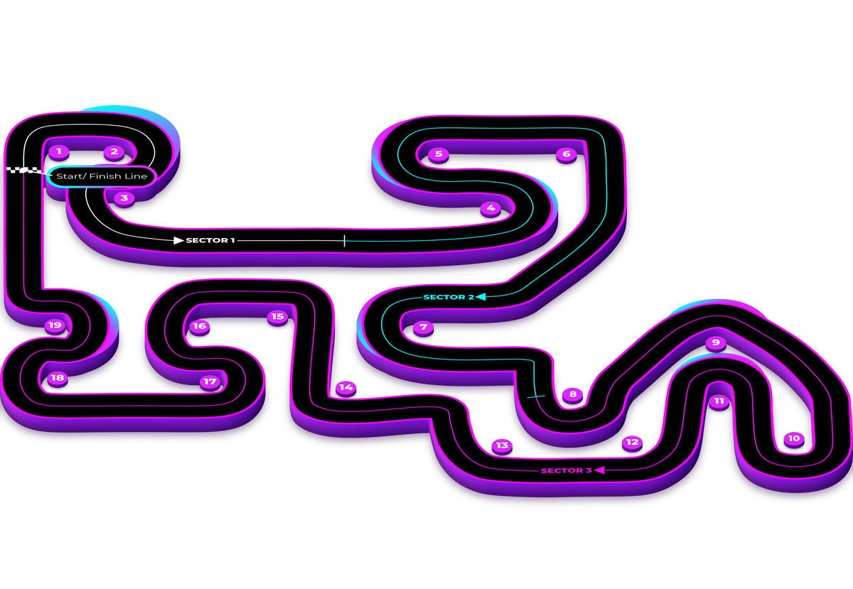 Hyper Karting | Race What's Next
